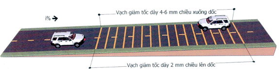 Quyết định 6500/QĐ-TCĐBVN 2020 công bố Tiêu chuẩn cơ sở Gờ giảm tốc gồ giảm  tốc trên đường bộ