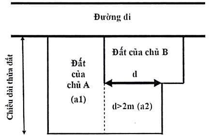Nghị quyết 19/2025/NQ-HĐND về Quy định Bảng giá đất trên địa bàn tỉnh Đắk Lắk 1 image001