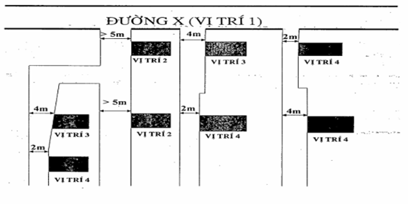 Nghị quyết 87/2025/NQ-HĐND ban hành quy định Bảng giá đất lần đầu áp dụng từ ngày 01 tháng 01 năm 2026 trên địa bàn Thành phố Hồ Chí Minh 1 image001