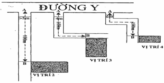 Nghị quyết 87/2025/NQ-HĐND ban hành quy định Bảng giá đất lần đầu áp dụng từ ngày 01 tháng 01 năm 2026 trên địa bàn Thành phố Hồ Chí Minh 2 image002