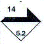 Circular No. 01/2026/TT-BCT on providing detailed regulations and guidance on certain Articles of the Law on Chemicals and Decree No. 26/2026/ND-CP providing detailed regulations and guidance on certain Articles of the Law on Chemicals regarding the management of chemical-related activities and hazardous chemicals in products and goods 91 image072
