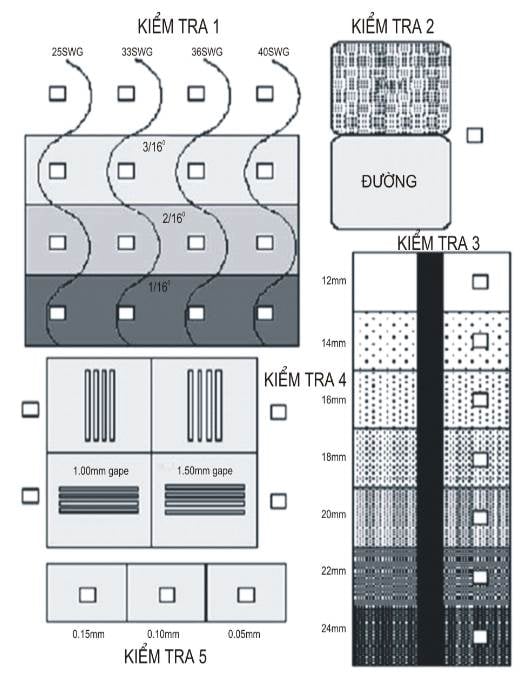 Thông tư 14/2026/TT-BCA hướng dẫn Chương trình an ninh hàng không và kiểm soát chất lượng an ninh hàng không Việt Nam 28 image011