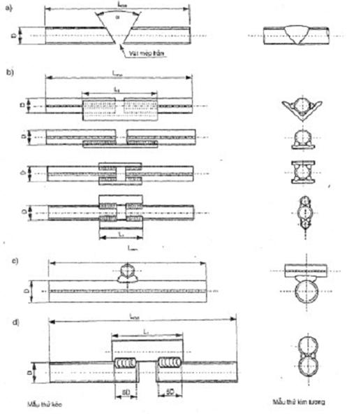 Tiêu Chuẩn Hàn Nối Thép Hình