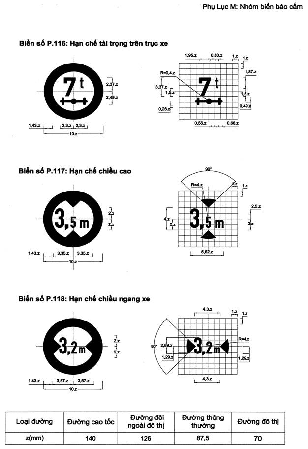 225
