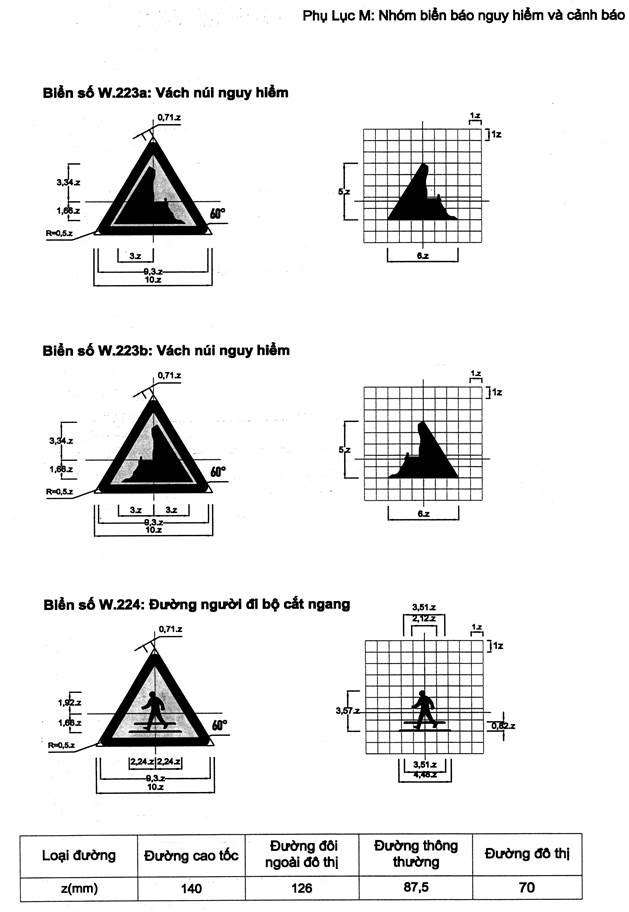 255